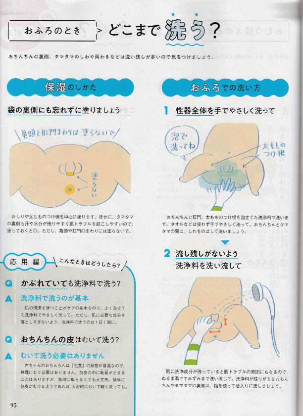 おちんちん おまた どう洗う どこまでふく 佐々木クリニック 佐々木クリニック