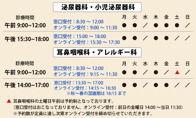 診療時間
