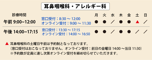 診療時間