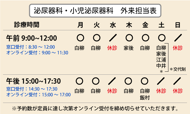 泌尿器科・小児泌尿器科 外来医師担当表